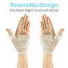 Vive Thumb & Wrist Brace for Right or Left Hand