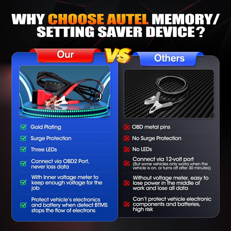2024 Autel MaxiBAS BTMS OBDII Battery Tester Memory Saver, Preserve