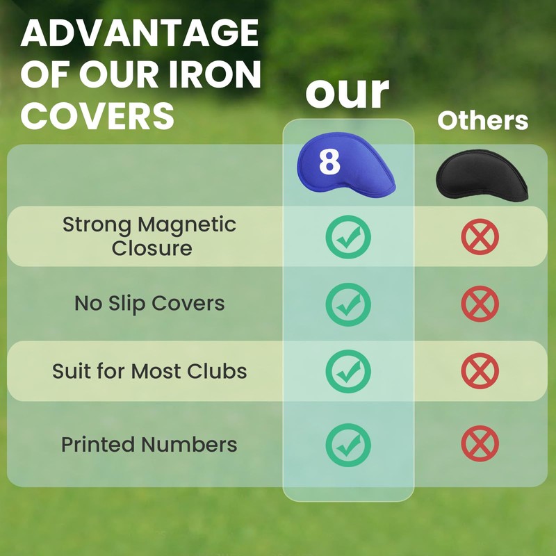 Golf Iron Head Covers Magnetic Neoprene with Numbers Printed Value