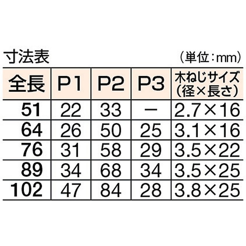 TRUSCO SUS Made in thickness mouth Hinges, Hair Line Length