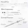 FEITA Pinecil TS100 Soldering Iron Tips Replacement for Mini Portable