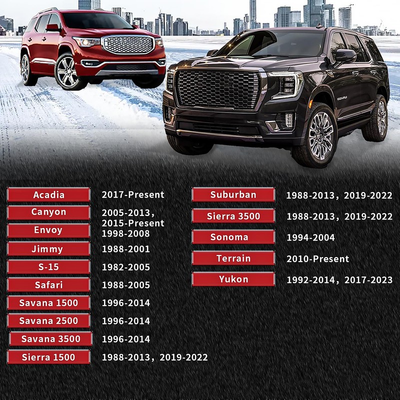 CACAWIZ Car Steering Wheel Cover for GMC for Sierra Acadia