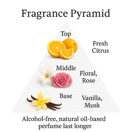 Raheeq Arabian Musk Perfume Oil | Alcohol Free Long Lasting, Fresh Floral & Warm Musk Notes with Hints of Vanilla For Everyday Wear | Travel Size for Men & Women | Rollerbar Perfume 0.2 fl oz 6ml