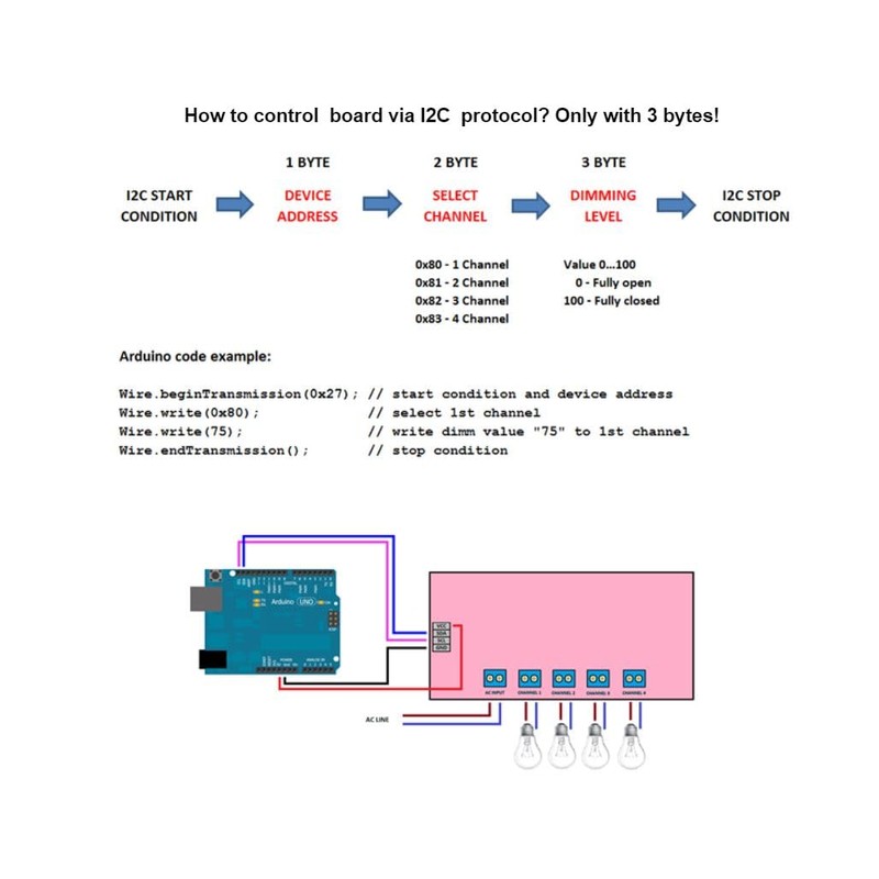 4 Channel AC Light Triac Dimmer with I2C Interface Control