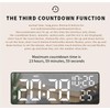 SonoYU Digital Alarm Clock, Bedside Desk Table Clock, Alarm Clock