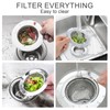 2pcs Heavy Duty Stainless Steel Slop Basket Filter Trap, 4.5"