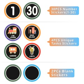 36 PCS Line Up Spots for Floor - 4" Number Spot Stickers Markers - Classroom Line Up Floor Decals - Number Dots Stickers for Back to School Kindergarten Preschool Teacher Supplies