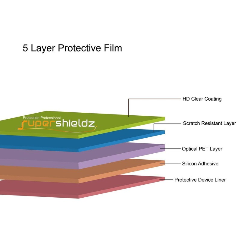 (6 Pack) Supershieldz Designed for Motorola Moto G Pure Screen