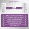 Beverly Hills Instant Facelift Anti Aging Eye Serum Treatment for