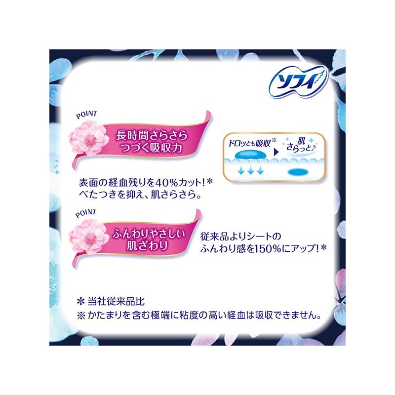Hadamoi Fluffy Type, For Especially Nights, 15.7 inches (400 cm),