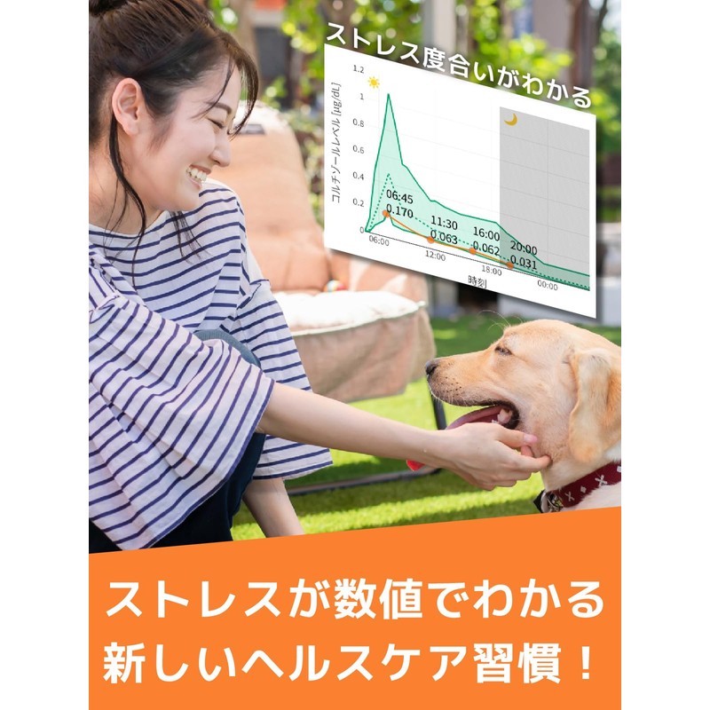 Stress Testing Kit, Stress Checker, Easy to Measure at Home,