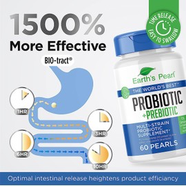 Earth's Pearl Probiotics for Women & Men & Kids - Pearl-Shaped Probiotic & Prebiotics with BIO-Tract®, 4 Billion CFU, Gut Health Support (60-Day Supply)