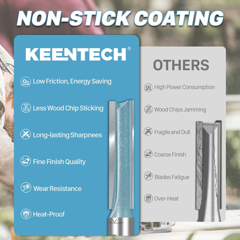 KEENTECH Carbide Tipped Extra Long Straight Router Bit, 1/2 Inch