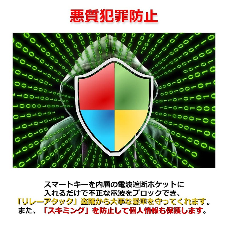 Modest Joy Radio Blocking Key Case, Relay Attack Prevention, Anti-Theft,