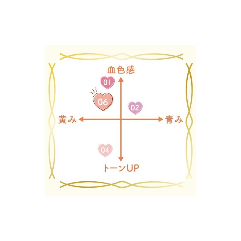 Canmake Foundation Colors 04 Pale Pink Self Nail Foundation Nail