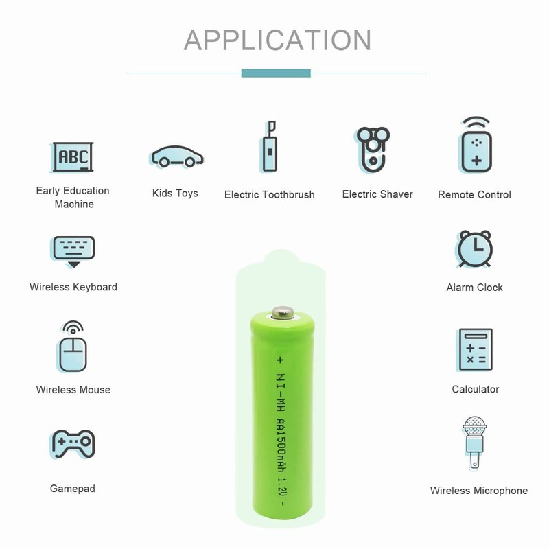 STEPMAX (12 Pack Ni-Mh AA 1500mAh 1.2v Rechargeable Battery for