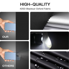 Window Blackout Roller Blind, No Drilling, 100% Opaque and Sun Protection 420D Oxford Blackout Fabric with Suction Cups, 2 m x 1.45 m Black, Roof Window Blackout Sun Protection Film