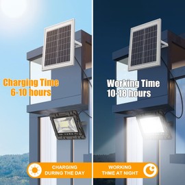 TFKK 200W Solar Street Light Waterproof, 16ft Wire 20000LM LED Security Flood Lights Outdoor, Automatic Dusk to Dawn Solar Lights Outdoor for Outside Garden Yard Path Parking Lot
