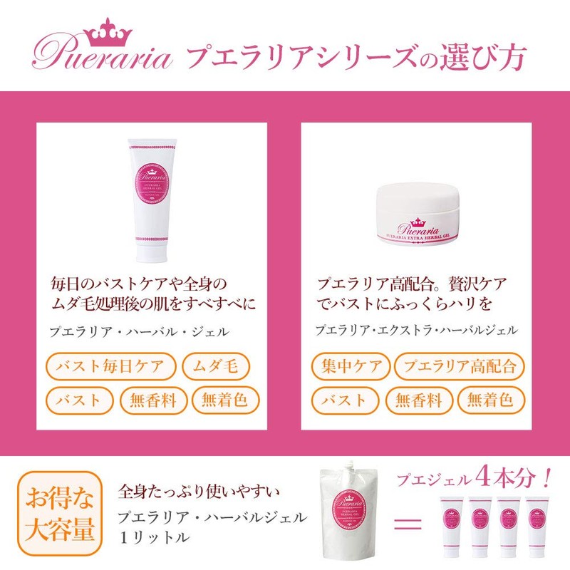 Love Cosmetics Pueraria Herbal Gel 8.8 oz (250 g) (Bust