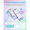 meross Smart Temperature Controller 15A 1800W, Smart Wi-Fi Thermostat Controlled
