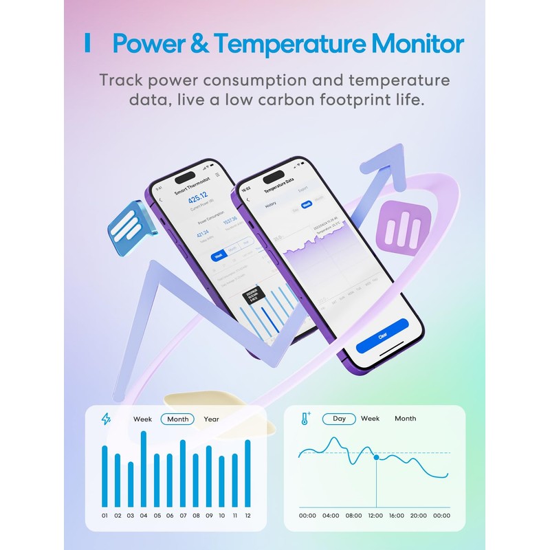 meross Smart Temperature Controller 15A 1800W, Smart Wi-Fi Thermostat Controlled