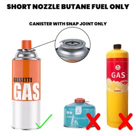 MANUSAGE Butane Torch Culinary Professional Torch Kitchen Blow Lighter, Adjustable Flame Shape and Strength up to 2700°F, Perfect for Sous Vide, Crème Brulee, and Pastries, Anti-flare Technology