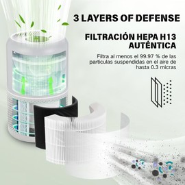 Compatible LEVOIT Core 300S Filtro de Repuesto para purificador de Aire,Aire purifier HEPA filter,Filtro 3 en 1,Se utiliza para purificar polvo, partículas finas, para serie Levoit Core 300. 111