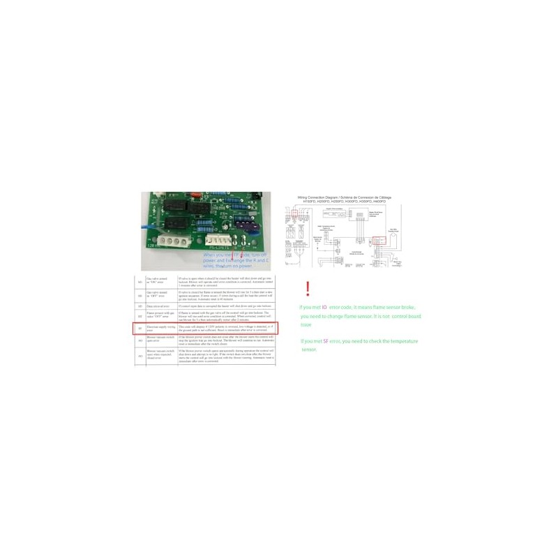 FDXLICB1930 FD Integrated Control Board Replacement Kit fit for Universal