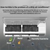 Mini Split Cleaning Kit with Waterproof AC Cover & Brush