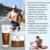 green idea - Lymforegen gel - Stimulates the lymphatic system