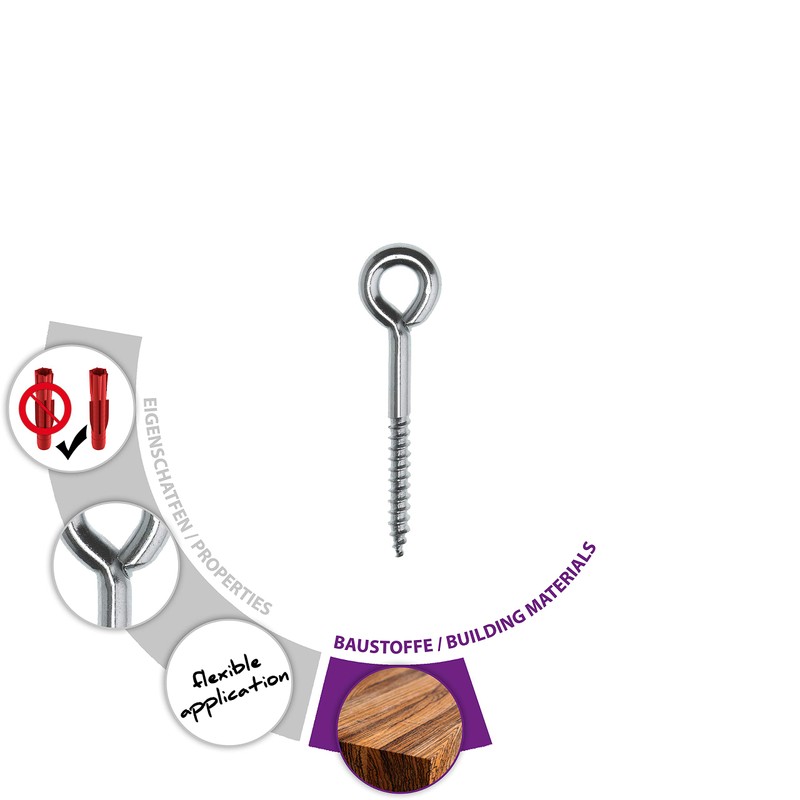 TOX Eyebolt Eye 8x80 mm, 10 Pieces, 057101041