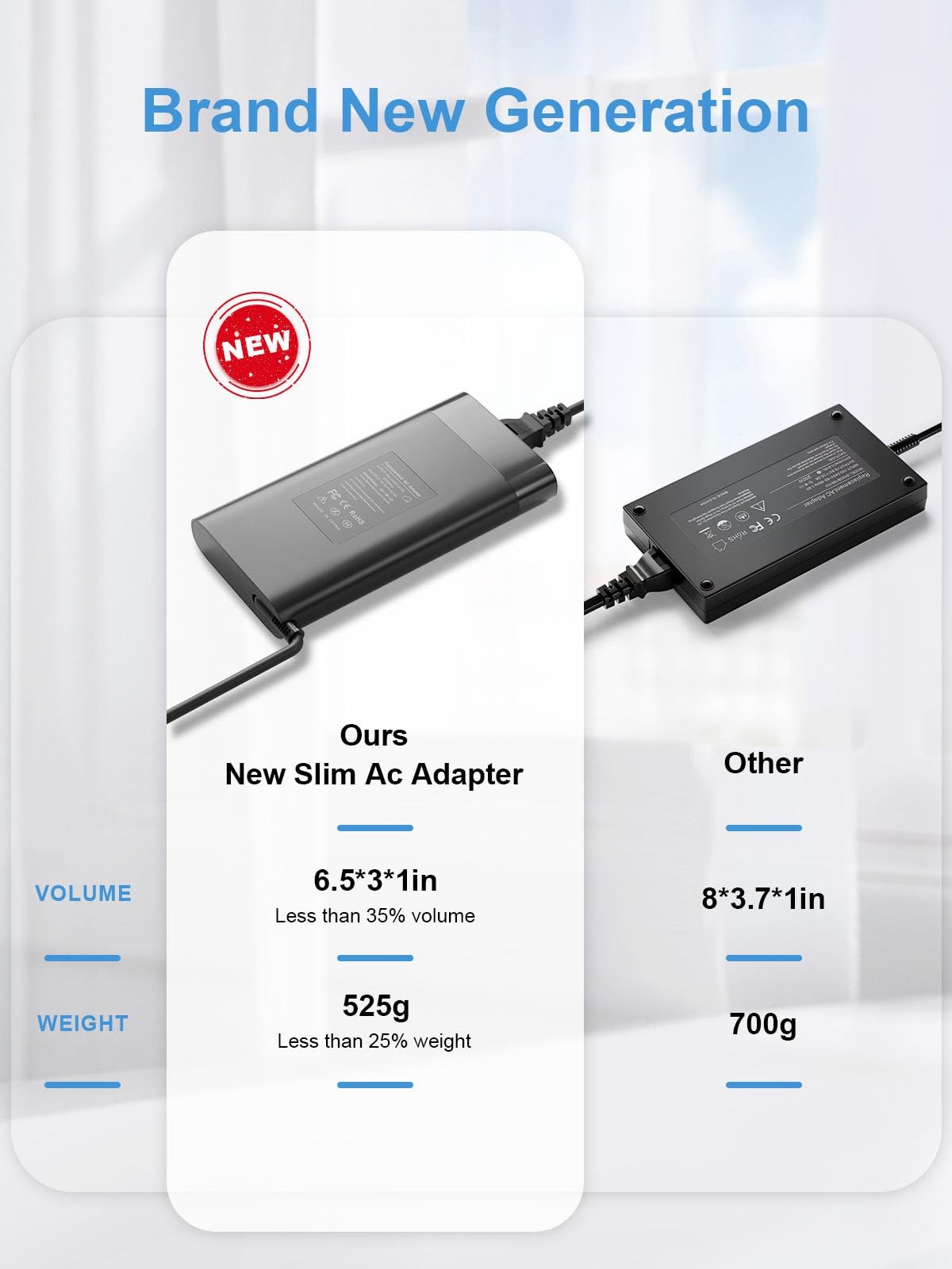 200W 150W Laptop Charger For HP Victus 15 16 Pavilion 15 16 17 Gaming Hp Omen 15 16 17 Gaming Laptop Zbook Studio Fury G9 G10 G11 Tpn La21 Tpn Da10 L0081