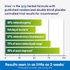 Seipel Group Urox (Bladder Control) 60c
