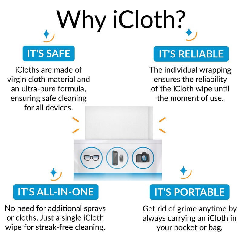 iCloth Eyeglass Cleaning Wipes: Easy and Fast Lens Cleaning and
