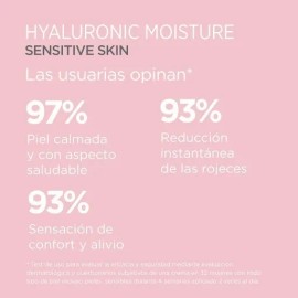 Isdinceutics Hyaluronic Moisture Sensitive 50g Piel Sensible