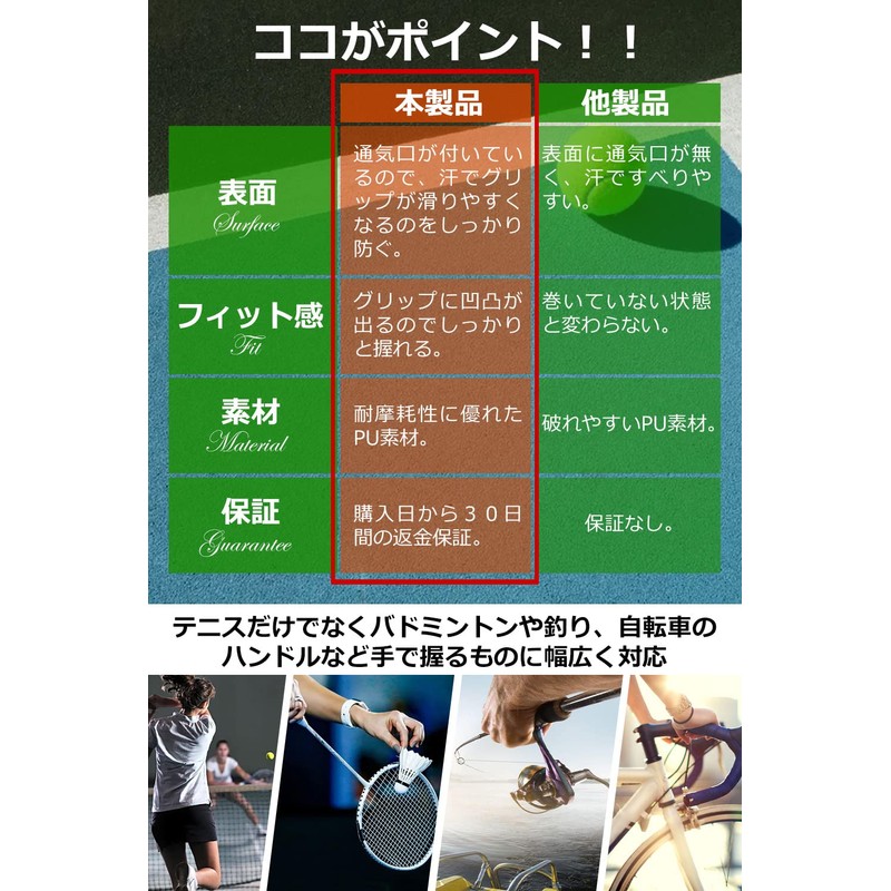 [ASA PLUS] Grip Tape, Anti-Slip, Grip Tape, Set of 6