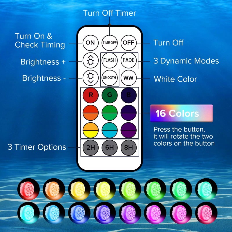 SANSI LED Pool Light 30W RGB Color Changing for Inground