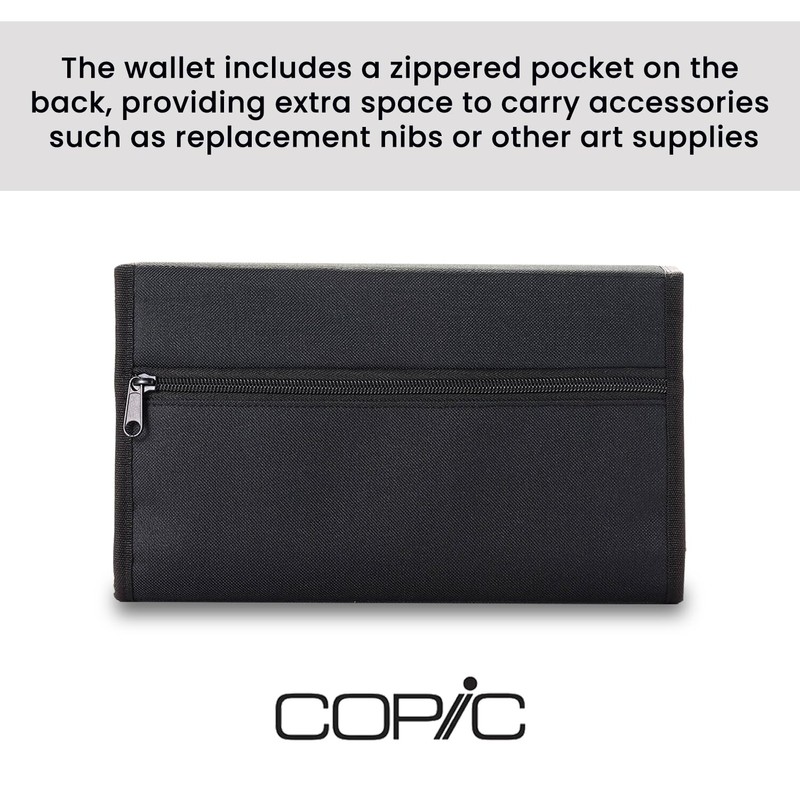 Copic Markers Sketch Fashion Design Sketch Wallet