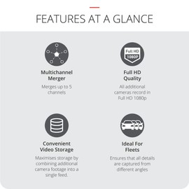 Thinkware Multiplexer Box - Dash Cam Accessory | Multichannel Image Support - Up to 5 Channels | Compatible with F200Pro, X700, T700 and F790 Dash Cams