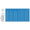 So-Tech Professional Screw-In Sleeve with Cover Edge M8 x 15