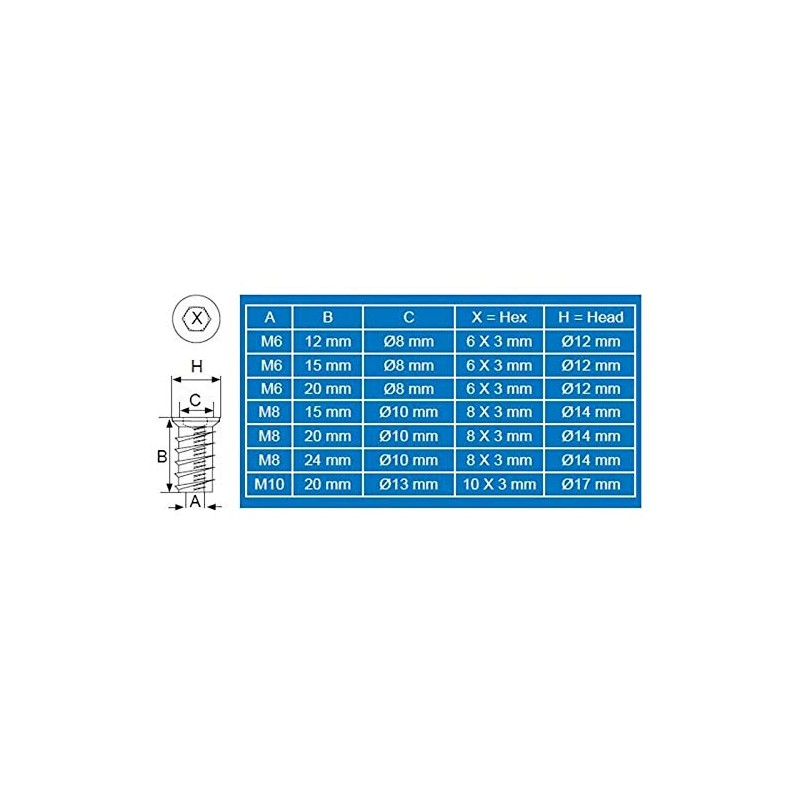 So-Tech Professional Screw-In Sleeve with Cover Edge M8 x 15