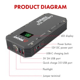 Wagan EL7507 Jump Starter iOnBoost V10 Torque 1000Amp Peak 12V Portable Lithium Car Battery Up to 7.8L V10 or 6.7L Diesel, 12V Jump Pack with Built-in LED Bright Light, UL Certified