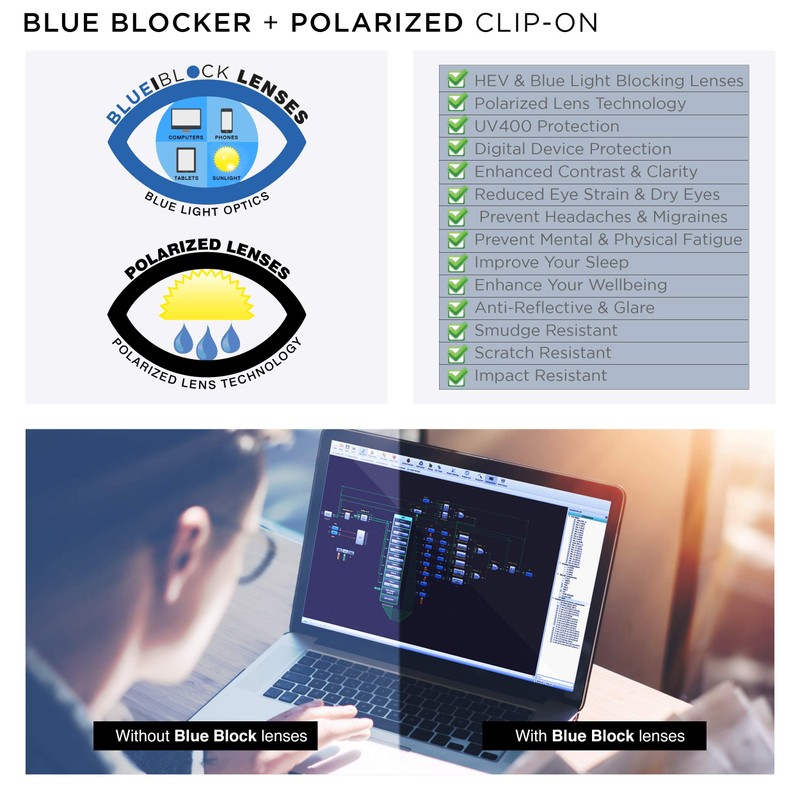 Blue Light Blocking Clip On Glasses for Computer, Digital, Screen