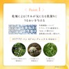 Obagi (Obagi) [Released March 2025] C Clear Advanced Lotion (Formulated