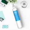 2X AQUACREST 847200 Fridge Water Filter, Compatible with Fisher &