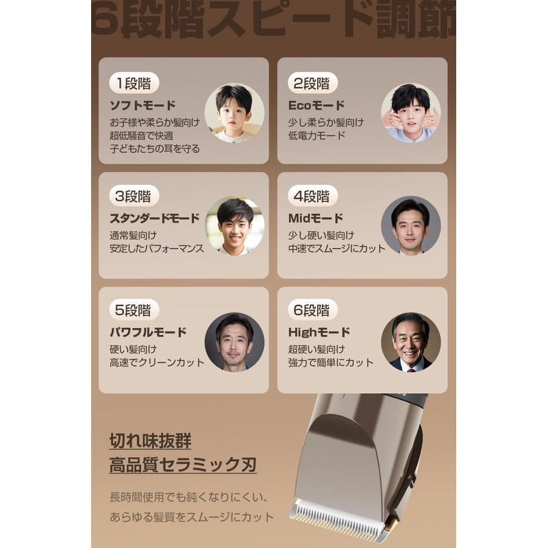 バリカン 「2025新登場・TEYP-C急速充電・届いたらすぐ使える全セット」 電動バリカン ヘアーカッター バリカン メンズ 5時間連続使用 6段階変速 5段階刈り高さ 8種類アタッチメント