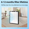 FFAC P358 Replacement Filter Compatible with HEAPETS P358 Pet Air