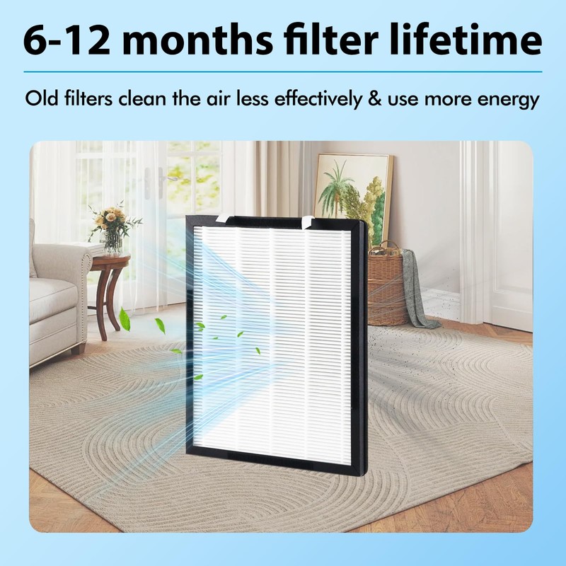 FFAC P358 Replacement Filter Compatible with HEAPETS P358 Pet Air