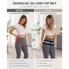 Adjustable SI Joint Support Belt for Daily Wear – Low-Profile Pelvic and Lower Back Compression Brace for Men and Women