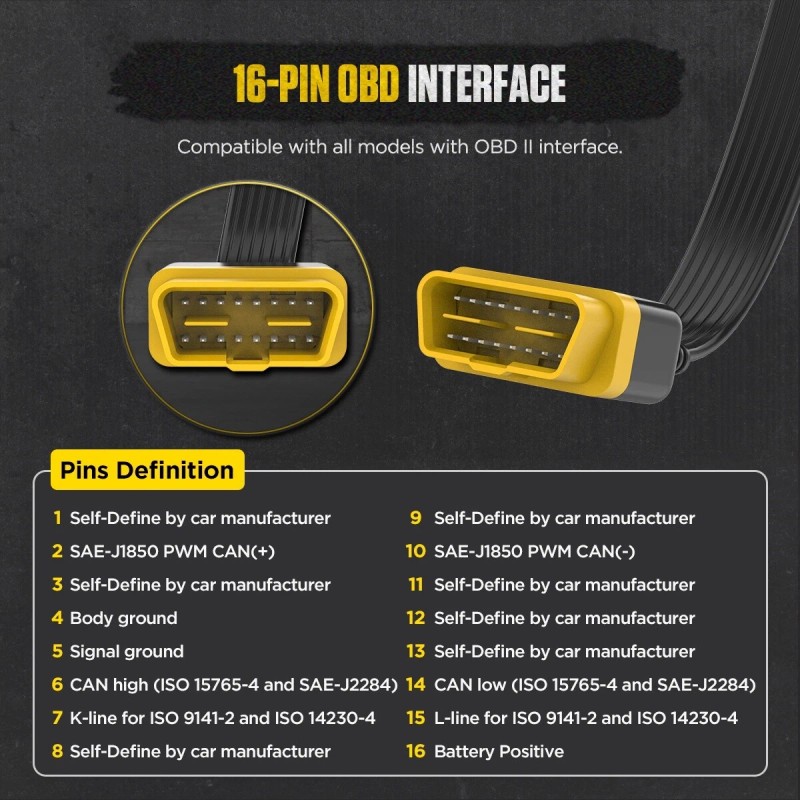 AUTOOL OBD2 Breakout Box OBDII Protocol Detector Car 16-Pin CAN
